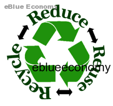 eBlue_economy_ Dismantling Processes