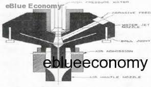 eBlue_economy_rerospect