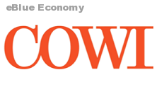 eBlue_economy_COWI