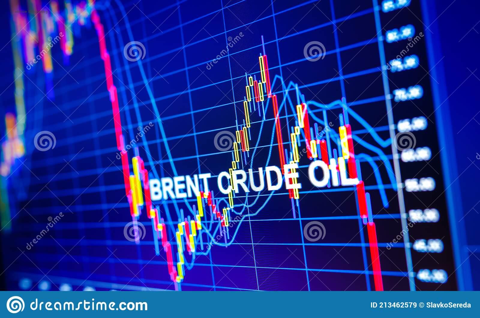 eBlue_economy_Crude oil market sees slight increase of prices
