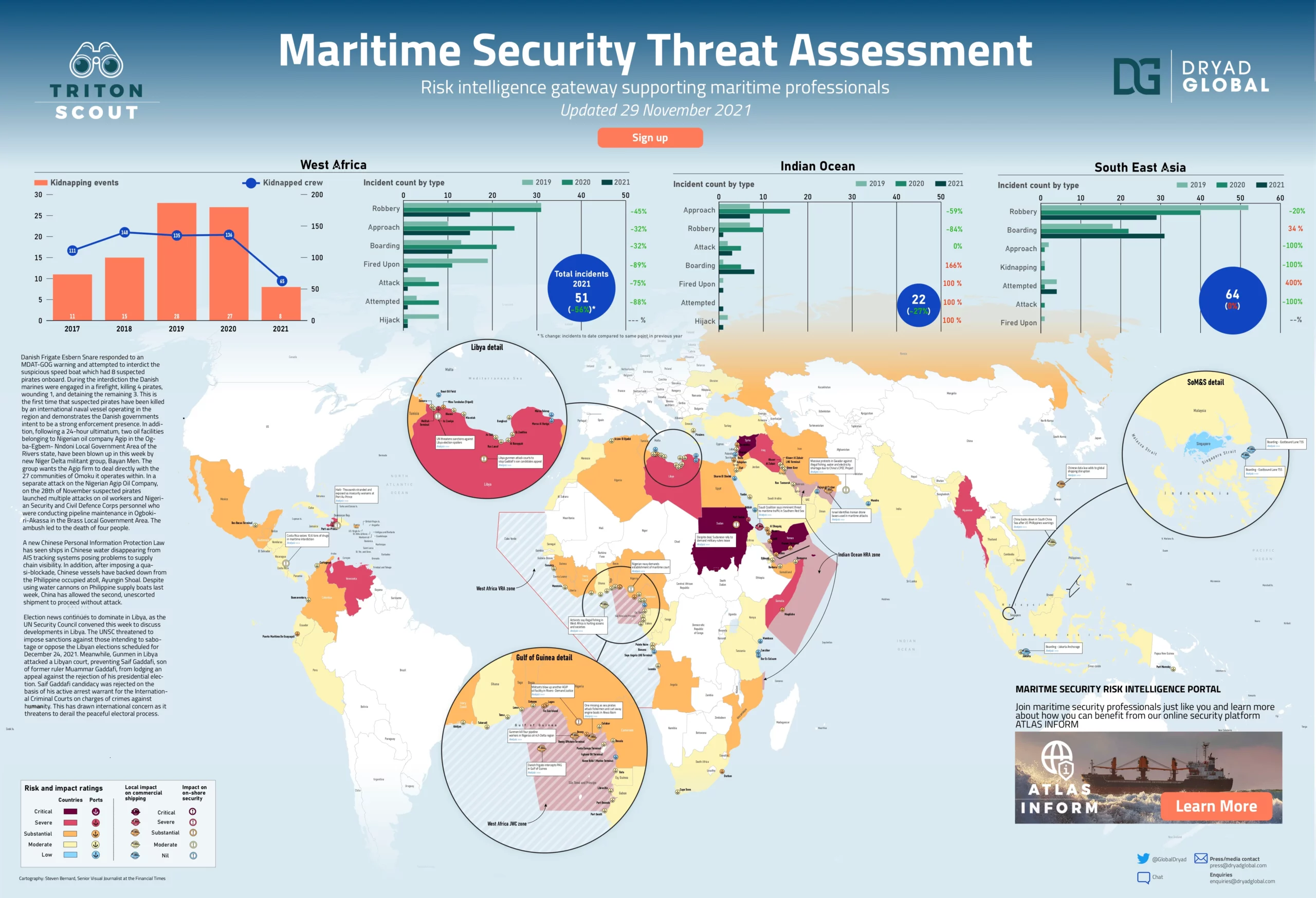 eBlue_economy_Weekly Maritime Security Threat Assessment 29th November 2021