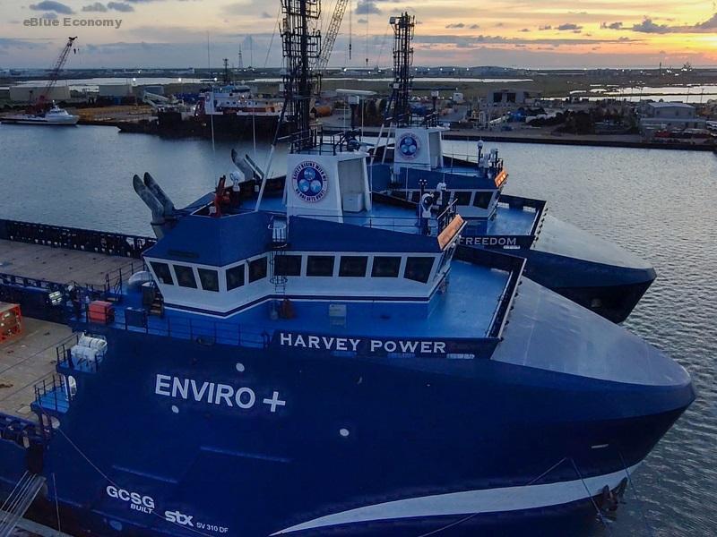 eBlue_economy_SailPlan to support Harvey Gulf’s NetZero strategy