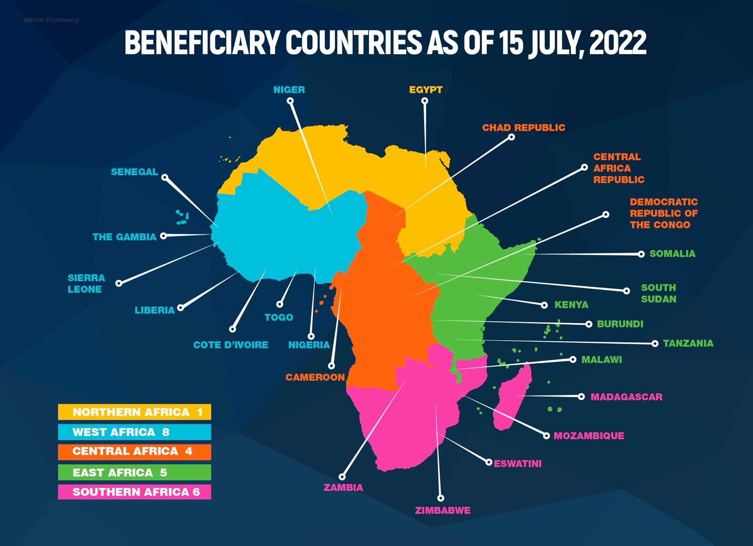 eBlue_economy_The African Development Bank (AfDB) approved $271 million in development financing for Egypt