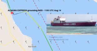 “Al-Nawawi Express” Saudi ship grounding in Gulf of Suez