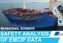 eBlue_economy_ Safety Analysis of EMCIP Data. Analysis of Navigation Accidents
